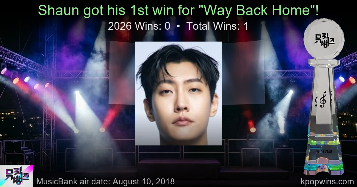 Shaun - Way Back Home